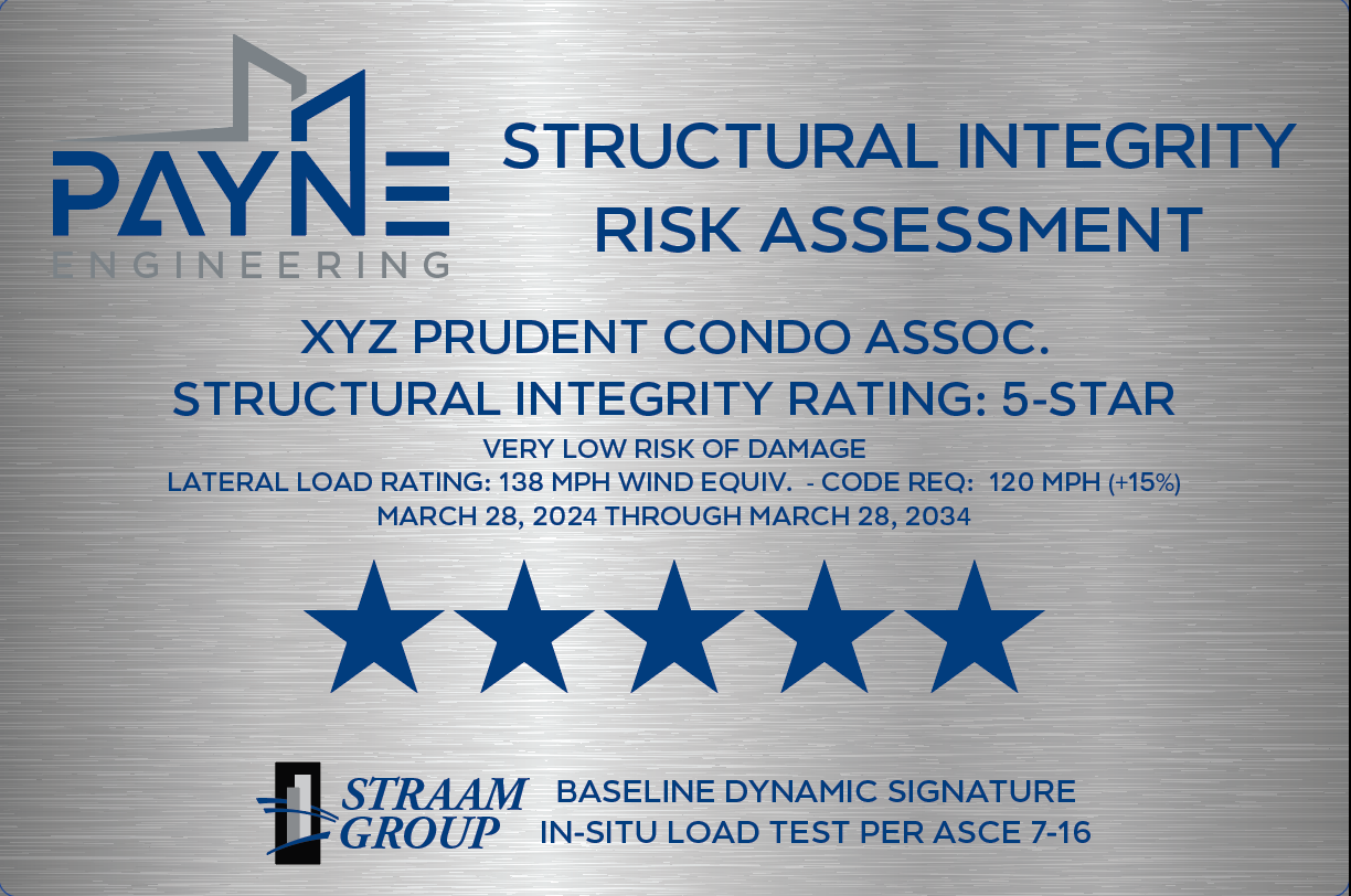 Structural Integrity Rating Plaque